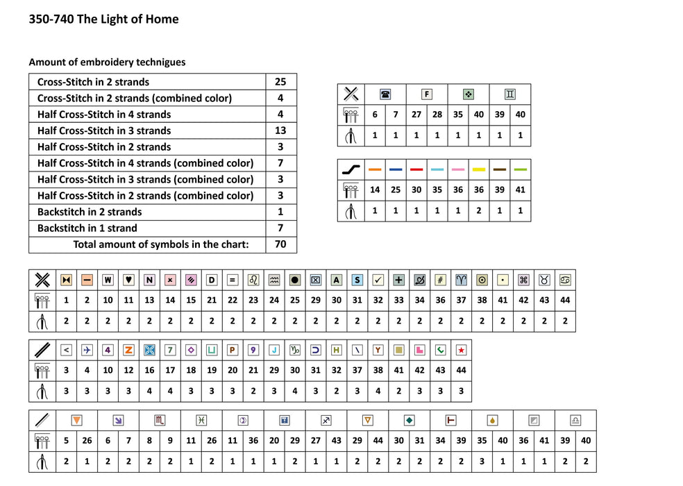 The Light of Home 350-740 Counted Cross-Stitch Kit