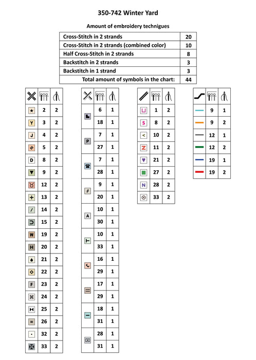 Winter Yard 350-742 Counted Cross-Stitch Kit