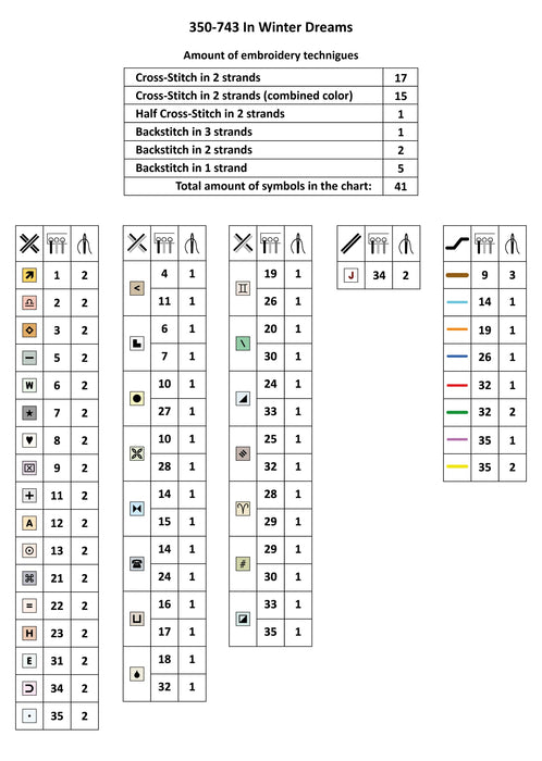 In Winter Dreams 350-743 Counted Cross-Stitch Kit