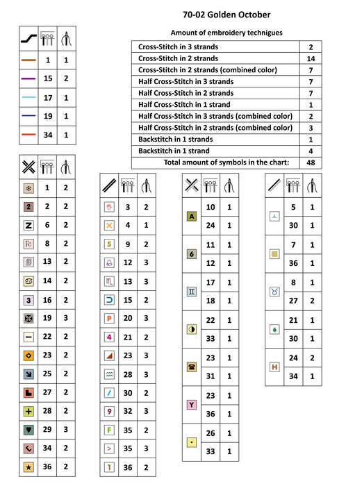 Golden October 70-02 Counted Cross-Stitch Kit