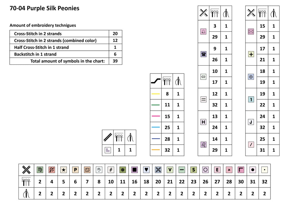 Purple Silk Peonies 70-04 Counted Cross-Stitch Kit