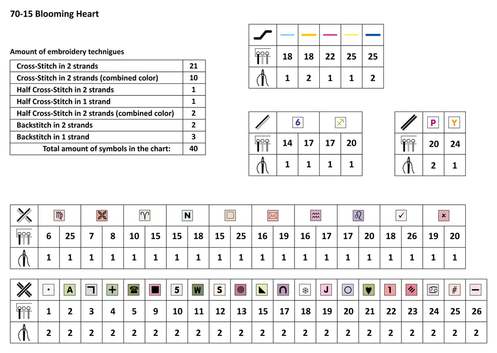 Blooming Heart 70-15 Counted Cross-Stitch Kit