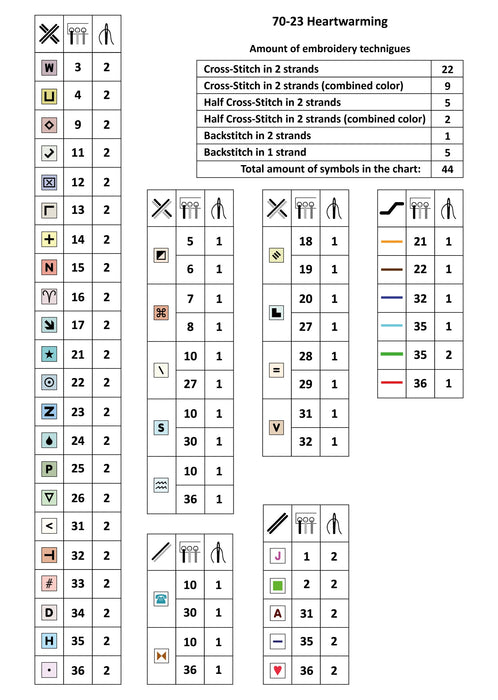 Heartwarming 70-23 Counted Cross-Stitch Kit