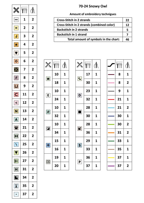 Snowy Owl 70-24 Counted Cross-Stitch Kit