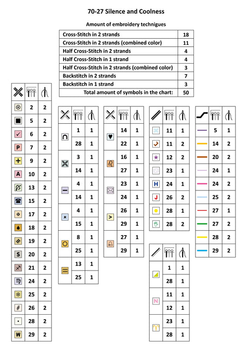 Silence and Coolness 70-27 Counted Cross-Stitch Kit