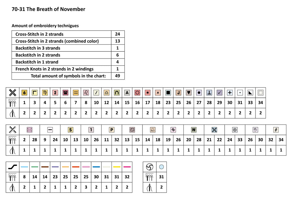The Breath of November 70-31 Counted Cross-Stitch Kit