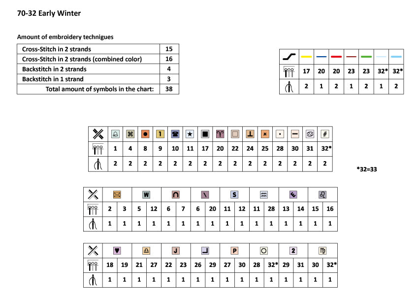 Early Winter 70-32 Counted Cross-Stitch Kit
