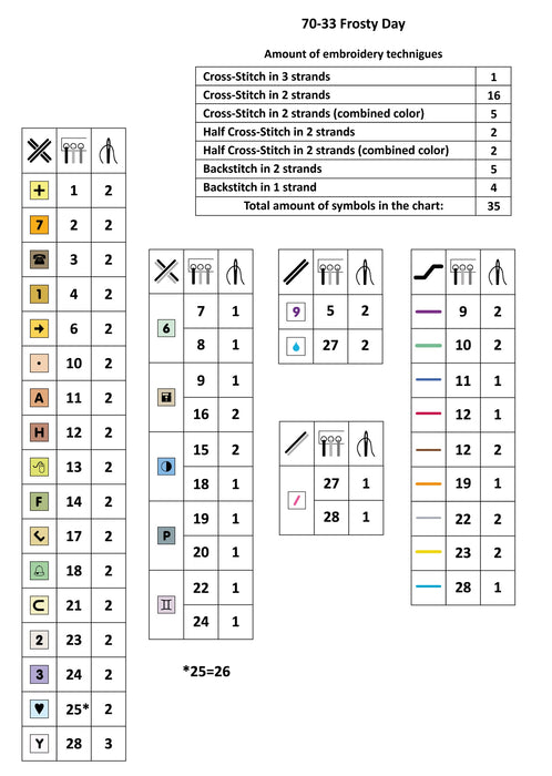 Frosty Day 70-33 Counted Cross-Stitch Kit