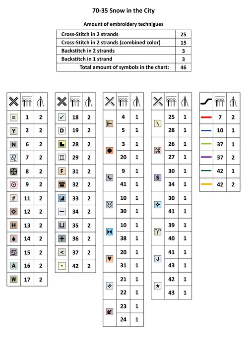 Snow in the City 70-35 Counted Cross-Stitch Kit