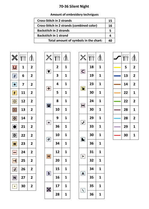 Silent Night 70-36 Counted Cross-Stitch Kit