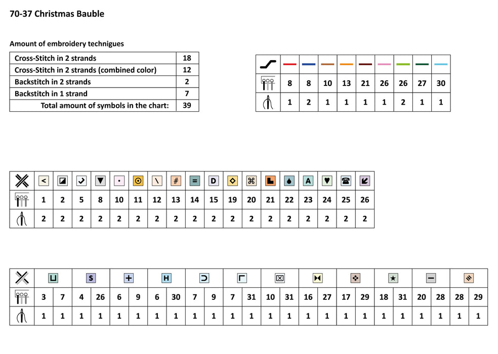 Christmas Bauble 70-37 Counted Cross-Stitch Kit