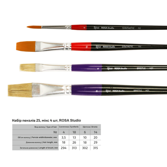 Set of brushes 25. Mix. 4pc. Synthetic (N4,18). Bristle, (N6,14). Long Handle,  by Rosa Studio